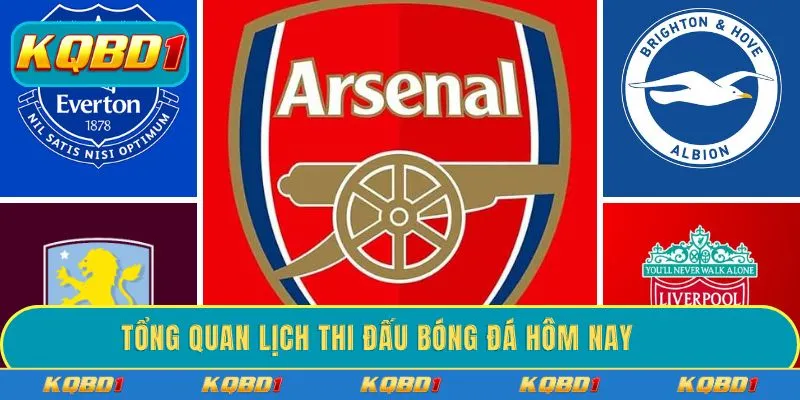 Khi nào Ngoại Hạng Anh bắt đầu thi đấu?