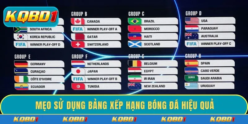 Mẹo sử dụng bảng xếp hạng bóng đá hiệu quả